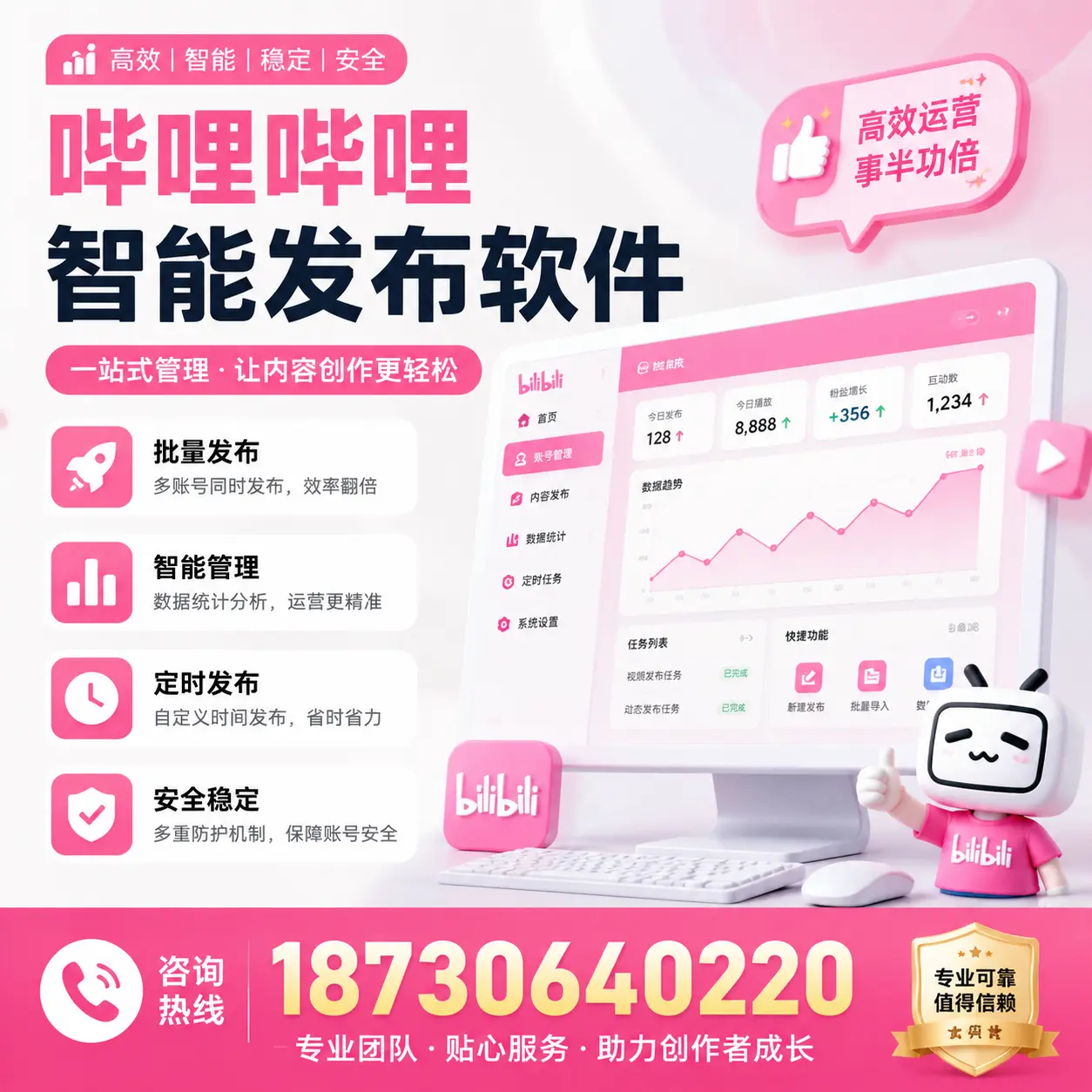 如何评估哔哩哔哩智能发布软件的ROI?黄石 企业必读